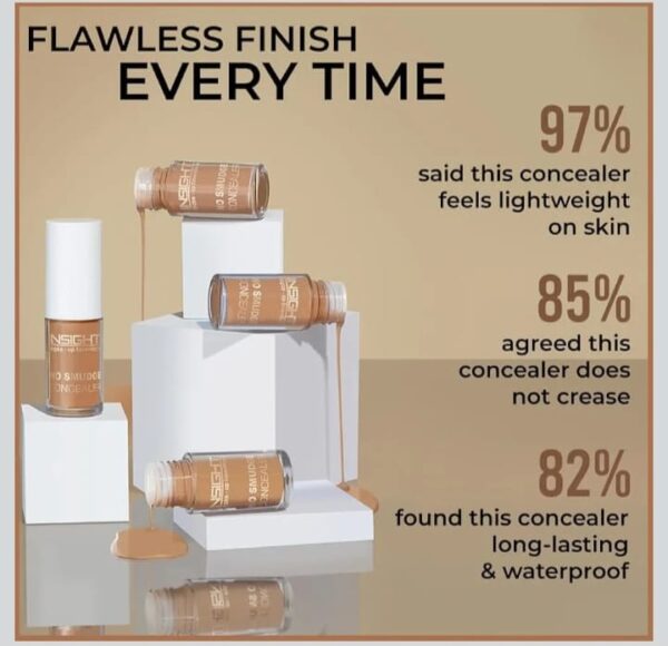 88c0aab6-eb62-4581-97e8-5acf27f6c2e0 No Smudge Concealer